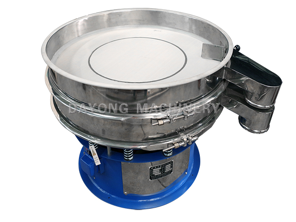 Frequently Asked Questions about Rotary Vibrating Screens